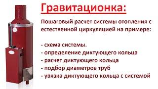 Естественная циркуляция: расчет гравитационной системы отопления.