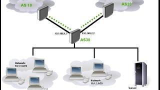 Mikrotik Route Load Sharing (LAN1 to WAN1 and LAN2 to WAN2)