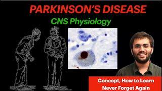 Parkinson's Disease | Causes, Symptoms | CNS Physiology Video