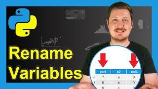 Rename Columns of pandas DataFrame in Python (2 Examples) | Change Variable Names | rename Function