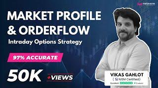 Intraday Options Strategy using Market Profile & Orderflow | 97% Accurate Professional Trading Setup