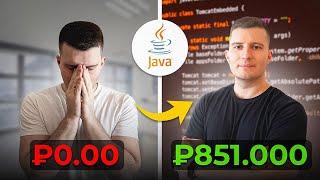 Как стать Java-разработчиком в 2024 году с нуля - ПОШАГОВЫЙ план