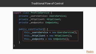 Design Patterns in TypeScript : Introduction to Dependency Injection | packtpub.com