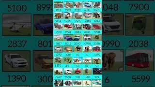 Real code  Indian bike driving 3d all new cheat code update + plugin cheat code