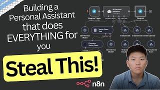 I Built a Personal Assistant AI Agent with No Code in n8n