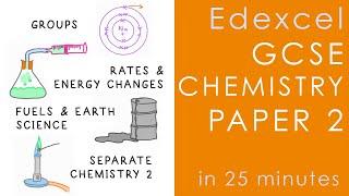 All of Edexcel CHEMISTRY Paper 2 in 25 minutes - GCSE Science Revision