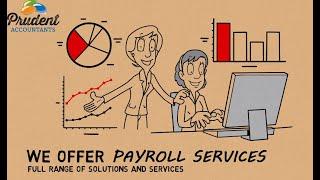 Prudent Accountants | Payroll Services in MN & TX | Running ADP and QuickBooks | Save Tax on Payroll