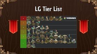 Legendäre Gebäude Tier List in Forge of Empires