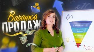 Воронка продаж: что это, для чего нужна воронка продаж и пример воронки продаж 2023