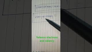 valence electrons and valency #srishti #biochemsir #periodictable #education