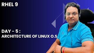 Day 5 | Architecture of Linux Operating System