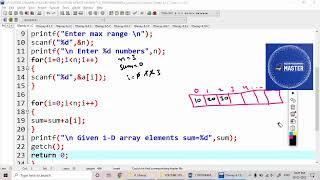 Find sum of the elements of a given one-dimensional array