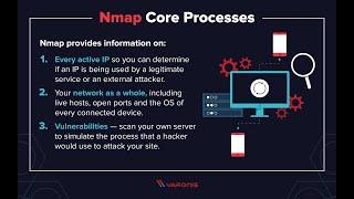 NMAP in Depth ||NMAP Complete Tutorial | Beginner to Advance || Cyber Security | Learning