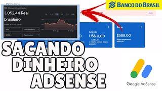 COMO RECEBER DO GOOGLE ADSENSE PELO BANCO DO BRASIL !