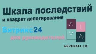 Как работать с задачами в Битрикс24 с помощью квадрата делегирования