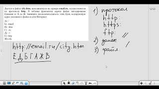 URL-адрес ОГЭ Информатика. Задание на состаление правильного URL-адреса.