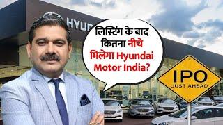 Hyundai Motor India IPO : Why Did Hyundai Motor India’s IPO Fail to Impress Retail Investors?