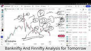 Banknifty Analysis For Tomorrow | Tuesday 22 Oct 2024 Prediction | Banknifty Prediction For Tomorrow