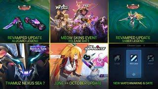 NEW UPDATE JUNE - OCTOBER, REVAMPED ALUCARD LEGEND, THAMUZ NEXUS SEA? FREE SKIN INFO - Mobile Legend