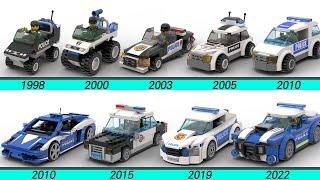 Evolution of LEGO Police Toy Car (1998 ~ 2022)