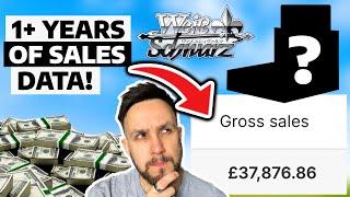 I Sold $50,000+ Of Weiss Schwarz Product - Which Sets Sold Well?