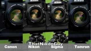 24-70mm f2.8 Showdown! 6 Sharpness & Image Quality