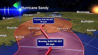 U.S. Weather Prediction Model Is Terrible