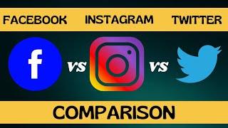 FACEBOOK vs INSTAGRAM vs TWITTER | Detailed Comparison | #Thoughtsspot