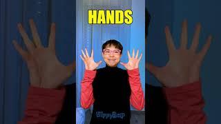 Exciting List of Body Parts for Kids!  Do You Know Them All?