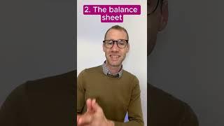 What is financial reporting?
