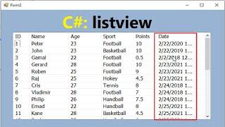 C#: How to load data from SQl serever database to listview and format column date (MM/dd/yyyy) in C#