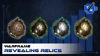 Are you opening relics correctly? | Warframe