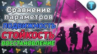 Destiny 2 Гайд Стойкость Восстановление Подвижность