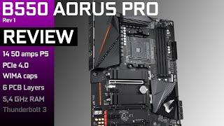 B550 AORUS PRO (Rev 1):  Why you should think twice.