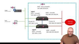 Check Point CCSA R81.20 - Training Lab 3 | Gateway installation