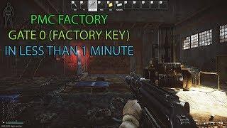 Escape From Tarkov PMC Factory Gate 0 extraction