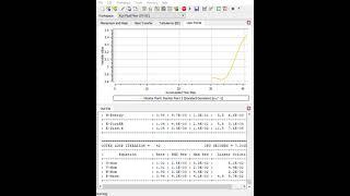 BUS CFX Ch. 5- Fluid Flow CFX   CFX Solver Manager