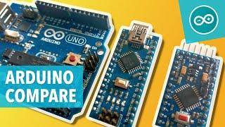 COMPARING ARDUINO (UNO, NANO & PRO MINI) - arduino-tutorials.net