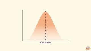 Material Minutes: High Density Polyethylene (HDPE)