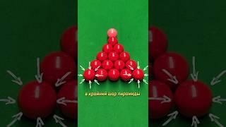 Как правильно разбивать пирамиду #бильярд #снукер #snooker