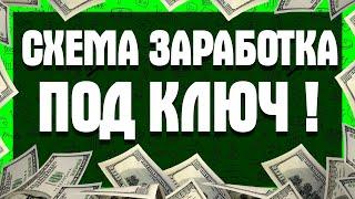 ЗАРАБАТЫВАЕМ ДЕНЬГИ В ИНТЕРНЕТЕ БЕЗ ВЛОЖЕНИЙ! ПРОСТАЯ СХЕМА ЗАРАБОТКА ПОД КЛЮЧ!