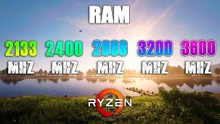 The influence of frequency of RAM in games