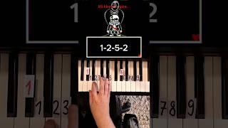 Undertale Last Breath: An Enigmatic Encounter Piano Tutorial #shorts