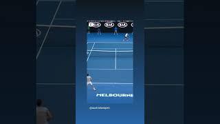 Grigor Dimitrov backhand down the line winner vs Rafael Nadal at Australian Open semifinal!