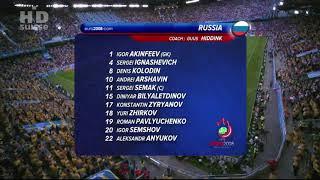 Россия 2:0 Швеция/Евро 2008/18.06.08/Russia 2:0 Sweden/Euro 2008/18.06.08