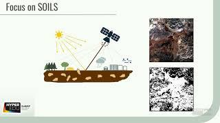 Soil-06: Imaging Spectroscopy for Soil Applications - Overview Methods