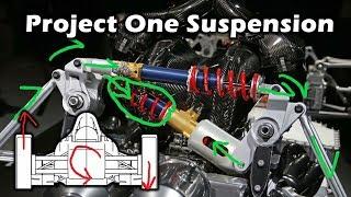 Mercedes Project ONE Suspension - Explanation and Analysis