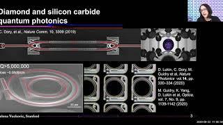 Connecting and scaling semiconductor quantum systems presented by Jelena Vuckovic, Stanford