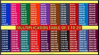 Multiplication Table 1 to 20|Table Of 1 to 20|Maths Tables/Multiplication Tables/Times Table/Pahada