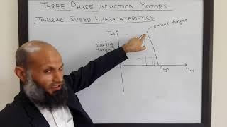 EE213 - 42 - Torque speed characteristics of a three phase induction motor